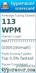 Scorecard for user 0305190matt