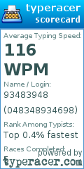 Scorecard for user 048348934698
