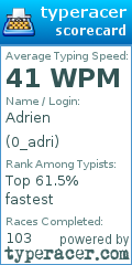 Scorecard for user 0_adri