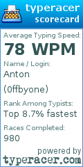Scorecard for user 0ffbyone