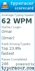 Scorecard for user 0mer