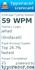 Scorecard for user 0noface0