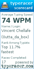 Scorecard for user 0utta_da_box