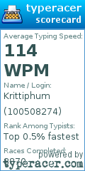 Scorecard for user 100508274