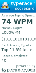 Scorecard for user 1010101010101wpm