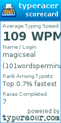 Scorecard for user 101wordsperminuteavg