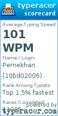Scorecard for user 10bd02006