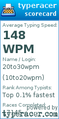 Scorecard for user 10to20wpm