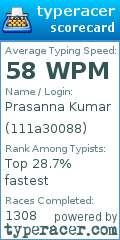 Scorecard for user 111a30088