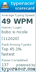 Scorecard for user 112020