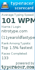 Scorecard for user 11yearoldfastyper