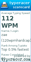 Scorecard for user 120wpmhardcap