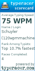 Scorecard for user 120wpmmachine