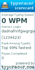 Scorecard for user 1234423
