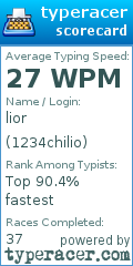Scorecard for user 1234chilio