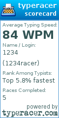 Scorecard for user 1234racer