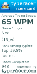 Scorecard for user 13_w