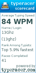 Scorecard for user 13ghz
