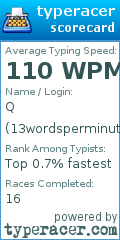 Scorecard for user 13wordsperminute