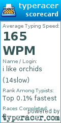Scorecard for user 14slow