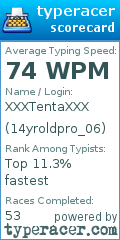 Scorecard for user 14yroldpro_06