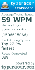 Scorecard for user 1586615866