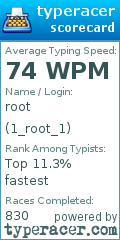 Scorecard for user 1_root_1