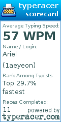 Scorecard for user 1aeyeon