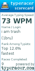 Scorecard for user 1bru