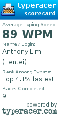 Scorecard for user 1entei