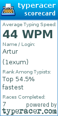 Scorecard for user 1exum