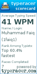 Scorecard for user 1faiq1