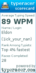 Scorecard for user 1ick_your_nan