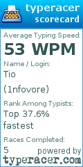 Scorecard for user 1nfovore