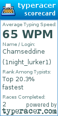 Scorecard for user 1night_lurker1