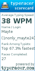 Scorecard for user 1nonly_mayte24