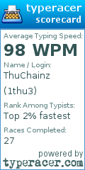 Scorecard for user 1thu3
