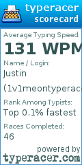 Scorecard for user 1v1meontyperacer