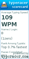 Scorecard for user 1zero