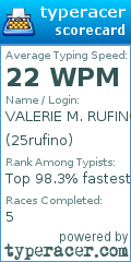 Scorecard for user 25rufino
