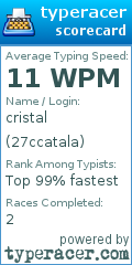 Scorecard for user 27ccatala