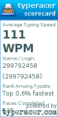 Scorecard for user 299792458