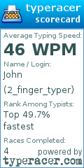 Scorecard for user 2_finger_typer