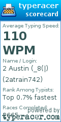 Scorecard for user 2atrain742