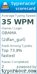 Scorecard for user 2dfan_gurl