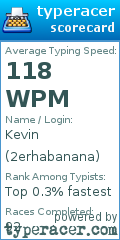 Scorecard for user 2erhabanana