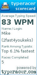Scorecard for user 2fast4youkeks