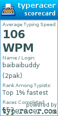 Scorecard for user 2pak