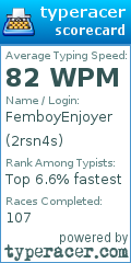 Scorecard for user 2rsn4s