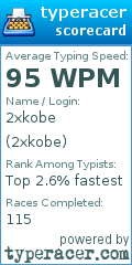 Scorecard for user 2xkobe